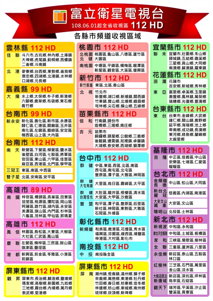 108.06.01新增收視區域更新