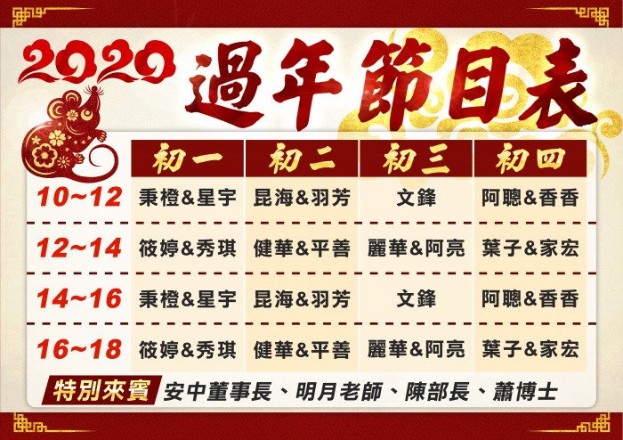 2020鼠年初一~初四節目表